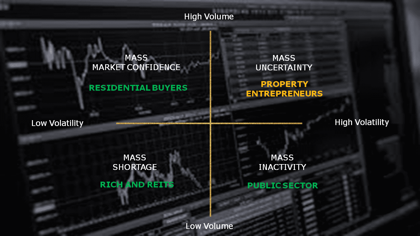 The Gold Rush Property Entreprenuer